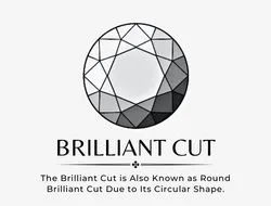 Brilliant Cut